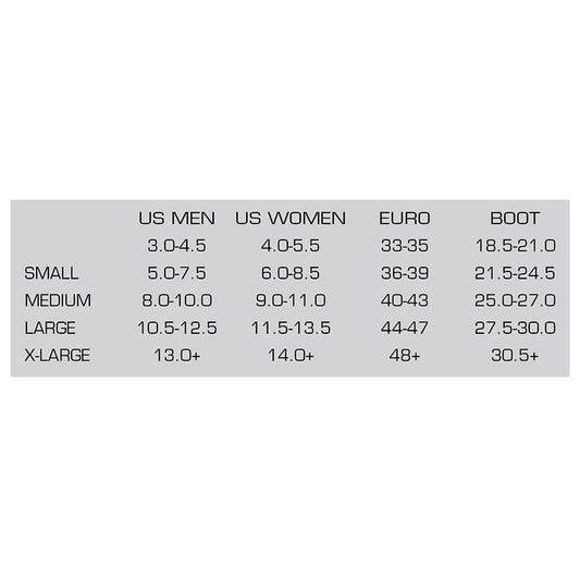 Supercrew Nano 8'' + CuTEC compression stockings - Dissent