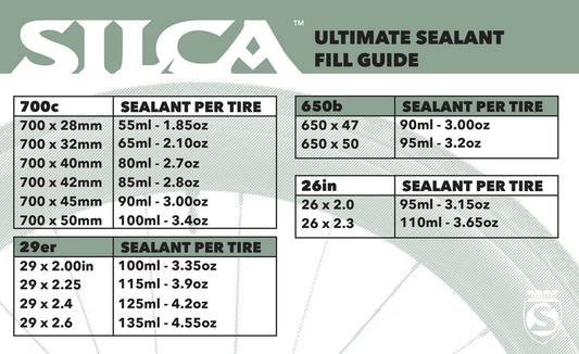Ultimate Tubeless Sealant 2.0 - Silca
