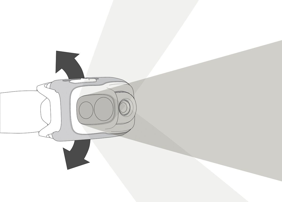 Lampe frontale SWIFT RL - Petzl