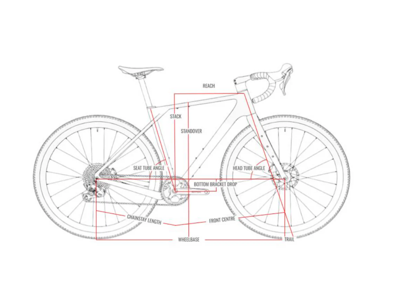 Vélo Voyager GT4 - Sava