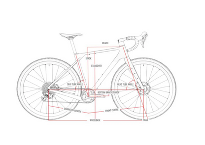 Vélo Voyager GT4 - Sava
