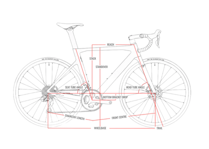 Vélo Aurora 7.2 DB50 - Sava