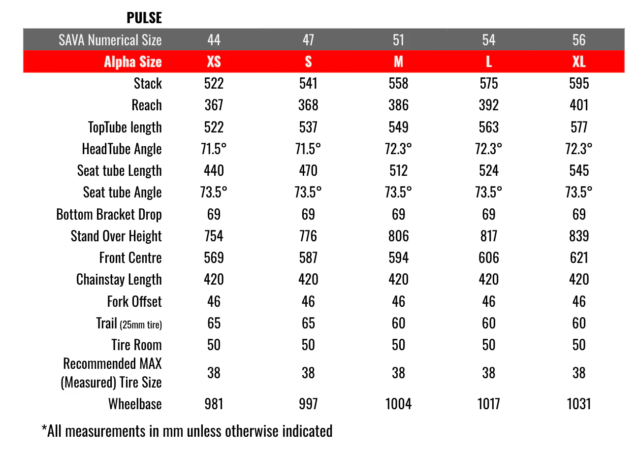 Vélo Pulse X - Sava